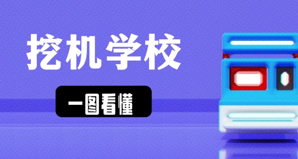 学挖机证到哪里报名-学挖机证报名处
